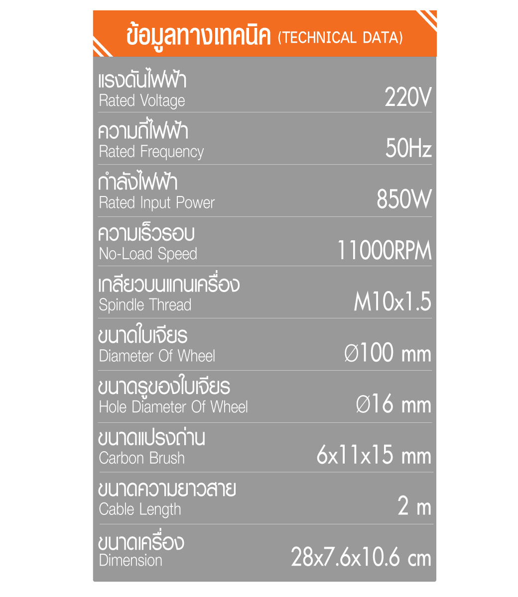 ตารางแสดงรายละเอียดข้อมูลทางเทคนิค เครื่องเจียร 4 นิ้ว รุ่น Super Slim SUMO