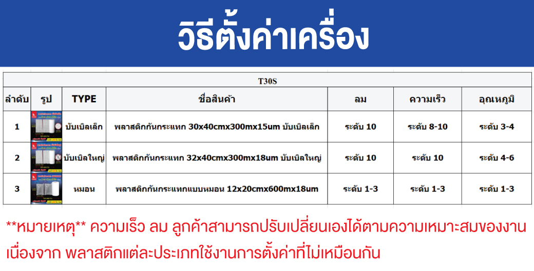 วิธีการใช้งาน เครื่องเป่าลมบับเบิลกันกระแทก รุ่น T30S ยี่ห้อ SUMO