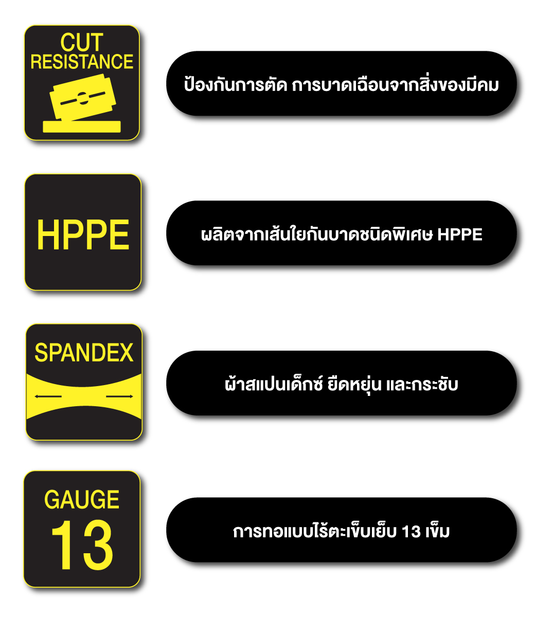 ถุงมือกันบาด รุ่น 20102 YAMADA