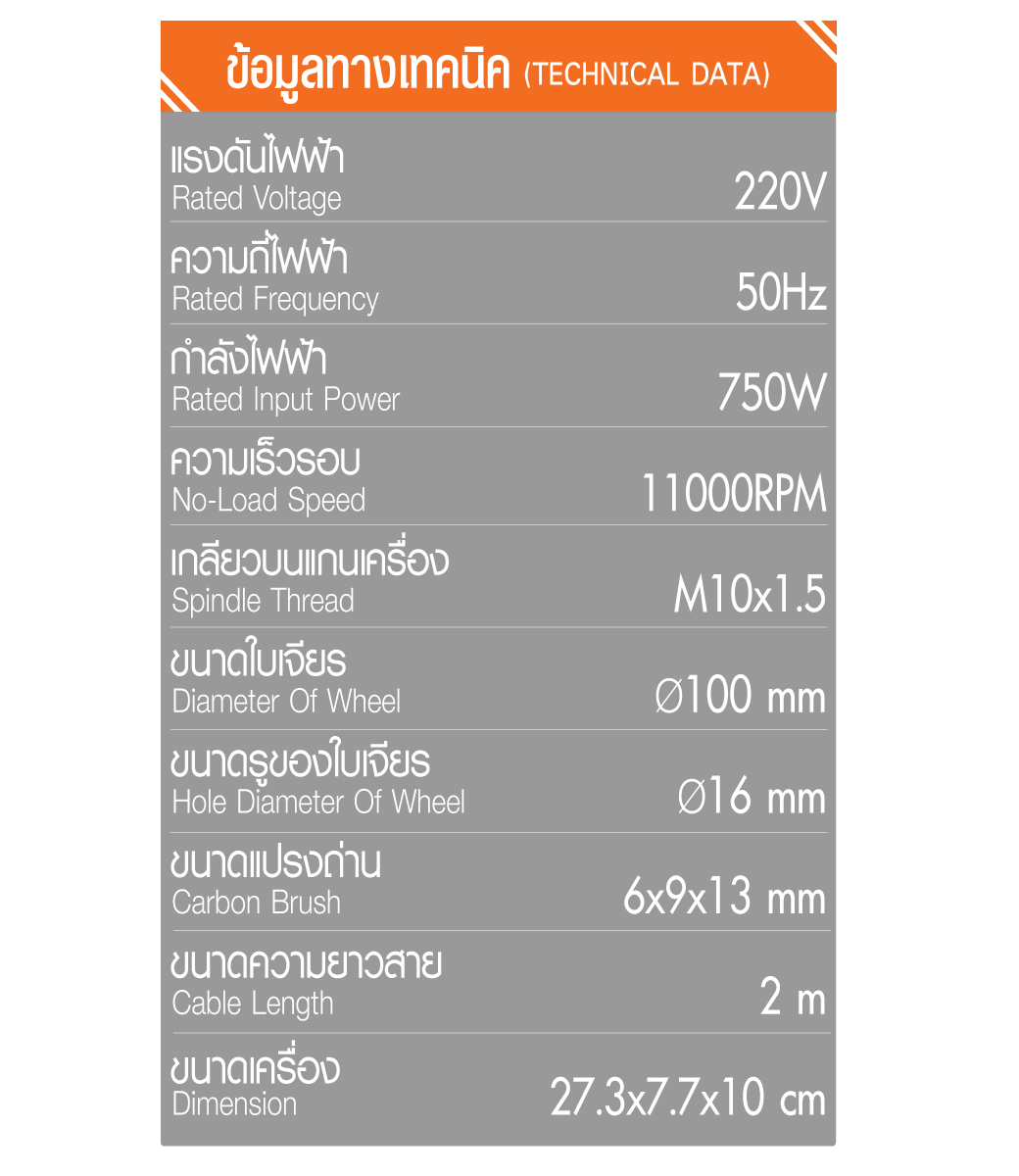 ตารางข้อมูลทางเทคนิค เครื่องเจียร 4 นิ้ว รุ่น 574 SUMO