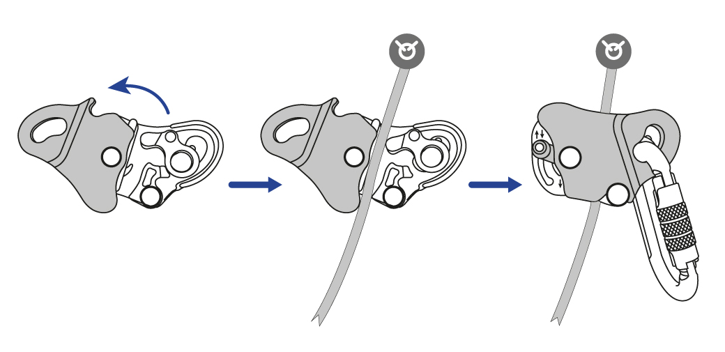 วิธีใช้งาน อุปกรณ์กันตก จากที่สูง