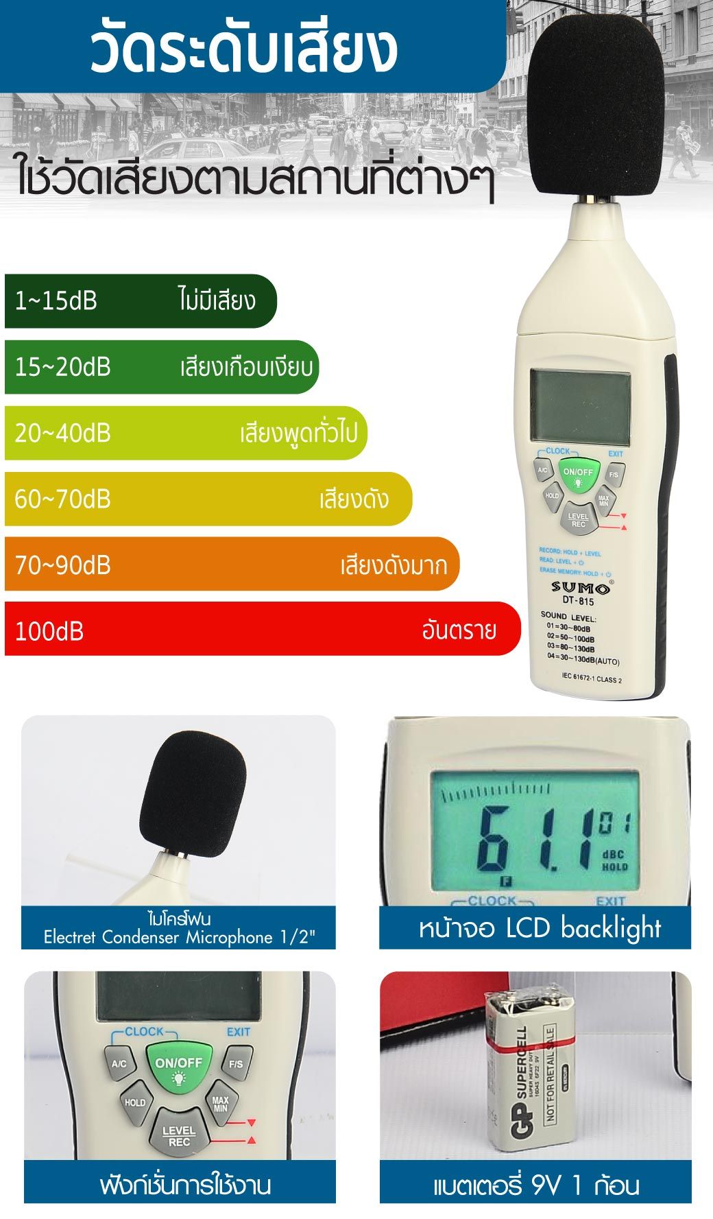 เครื่องวัดเสียง ความแม่นยำสูง ค่าความคลาดเคลื่อน 1.4