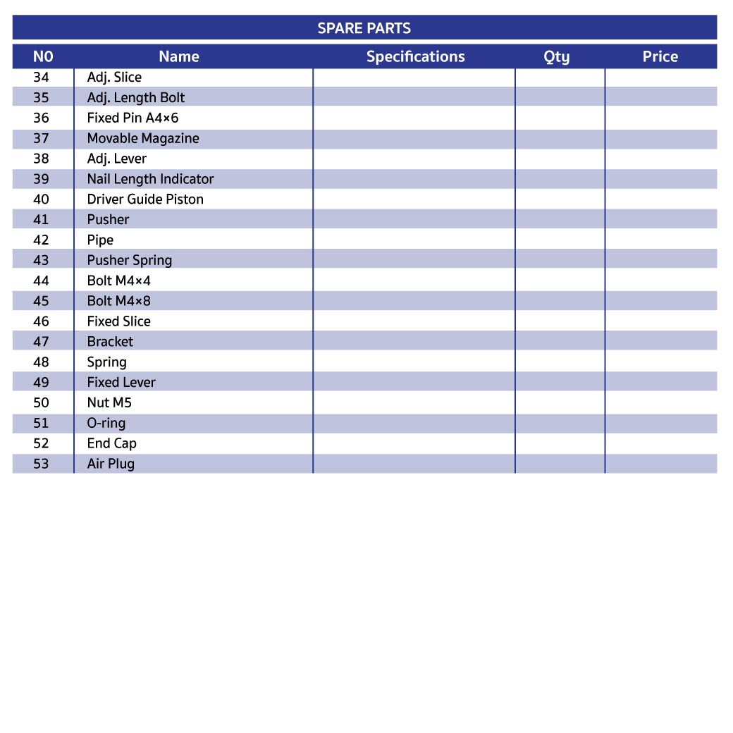 รายการอะไหล่ ปืนยิงแม็ก Pin 625 ยี่ห้อ SUMO