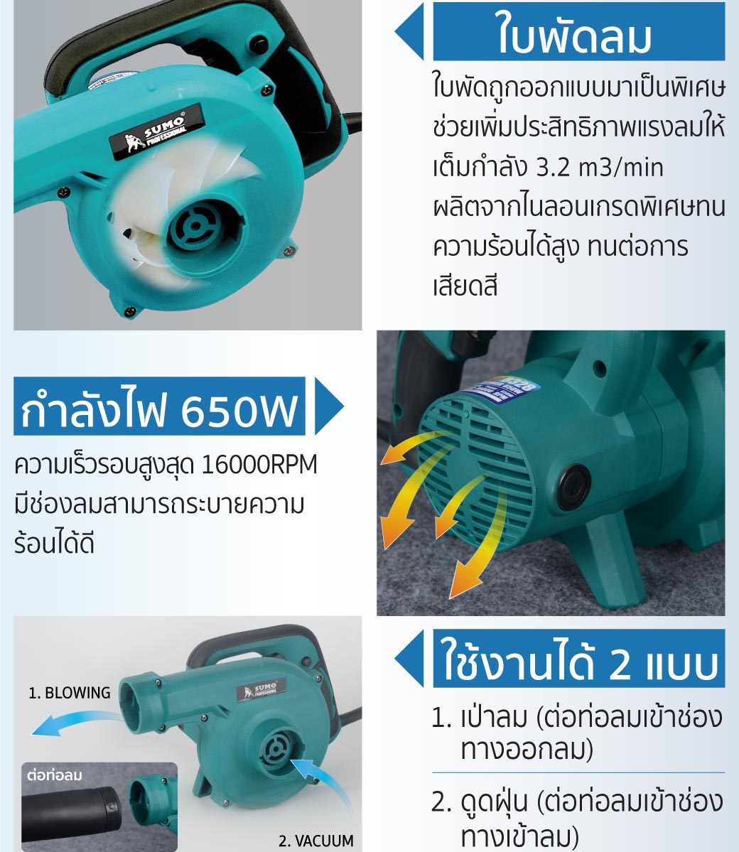 เครื่องเป่าลมไฟฟ้า รุ่น B328 SUMO 650W