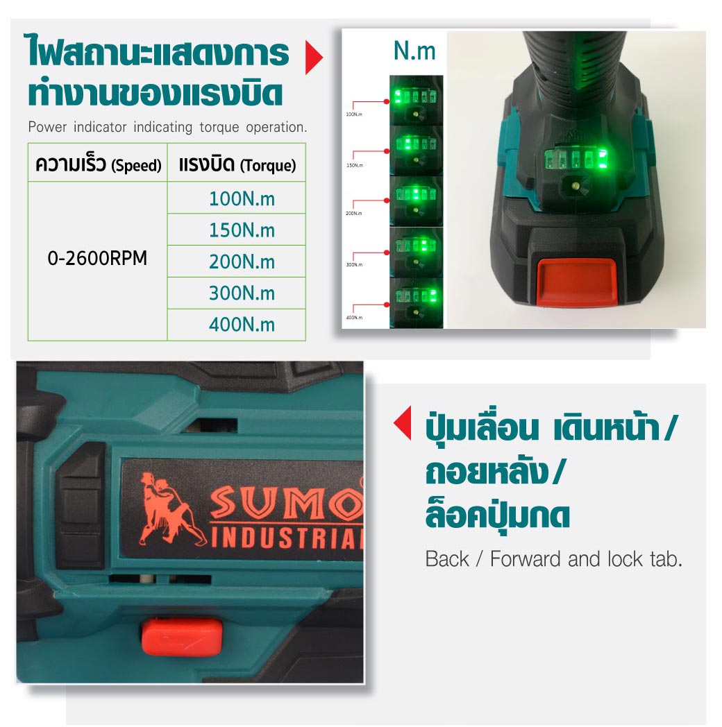 การปรับ รอบและแรงบิดของบล็อกไร้สาย 20V SUMO