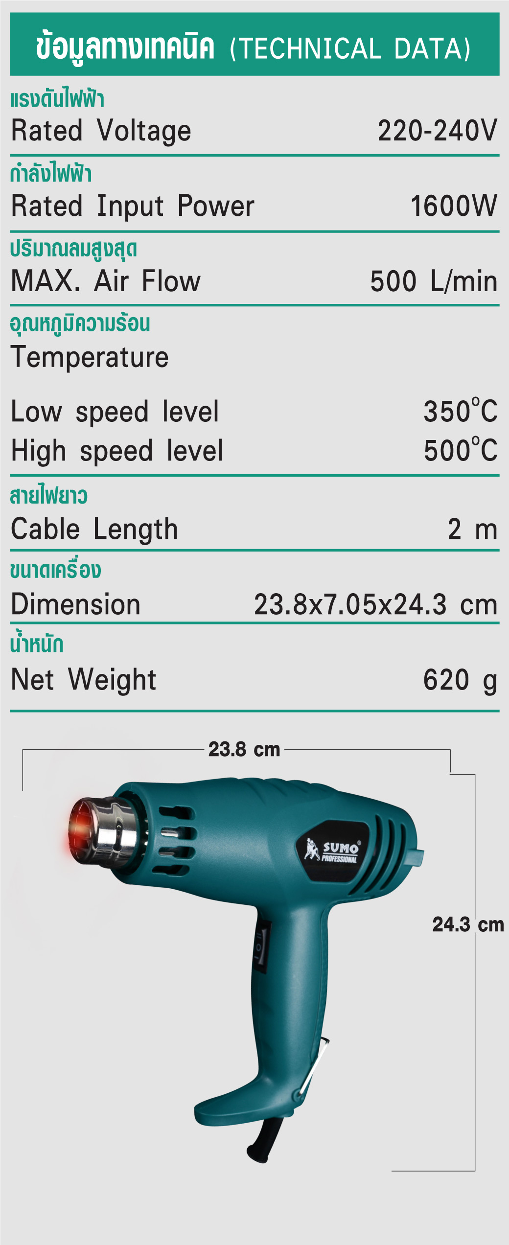 ข้อมูลทางเทคนิค ปืนเป่าลมร้อน SUMO รุ่น HG1600 1600W 240V