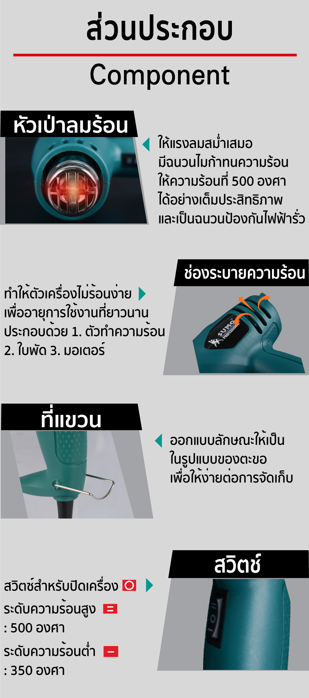 ปืนเป่าลมร้อน รุ่น HG1600 SUMO 240V 