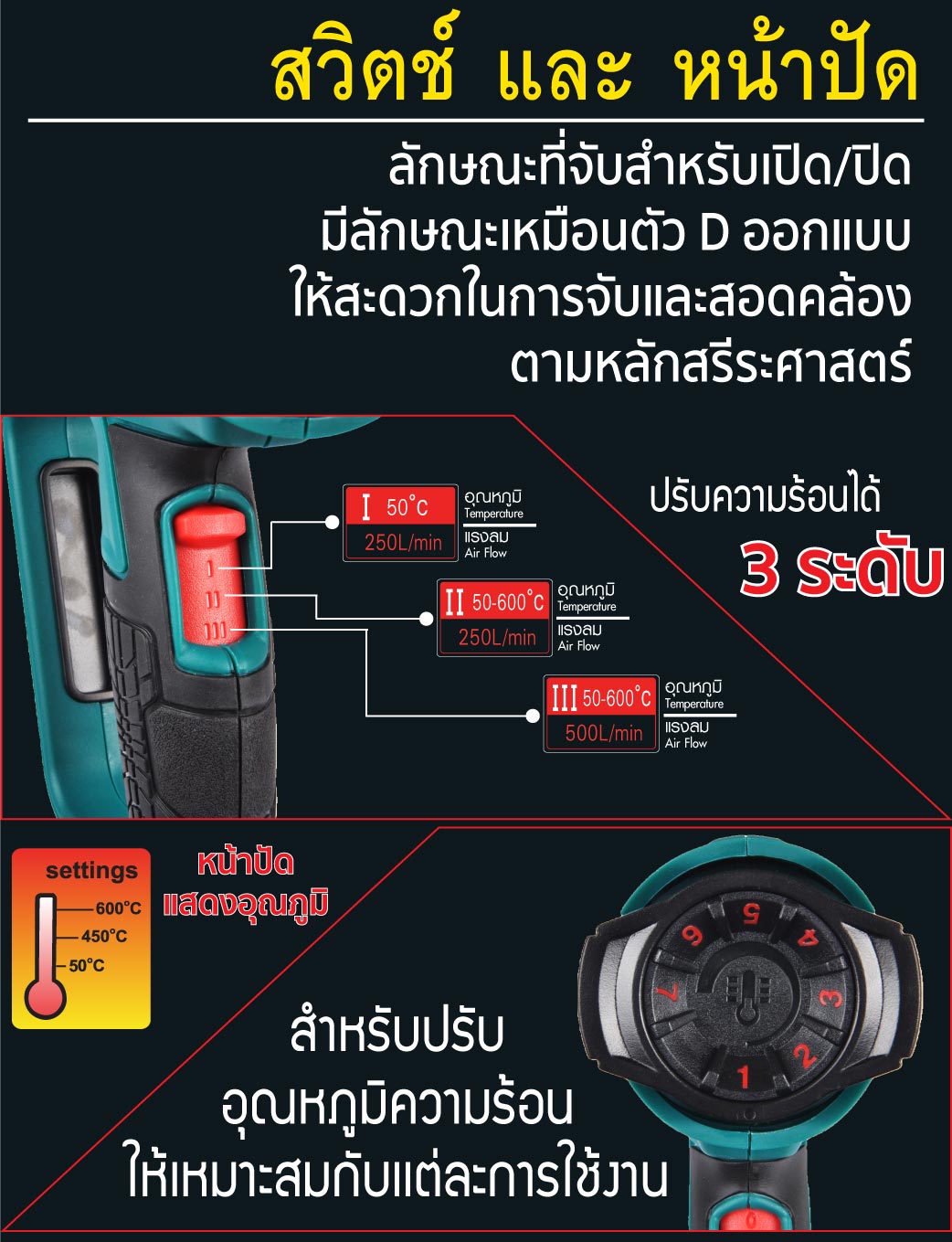 การใช้งาน เครื่องเป่าลมร้อน SUMO รุ่น HG2000