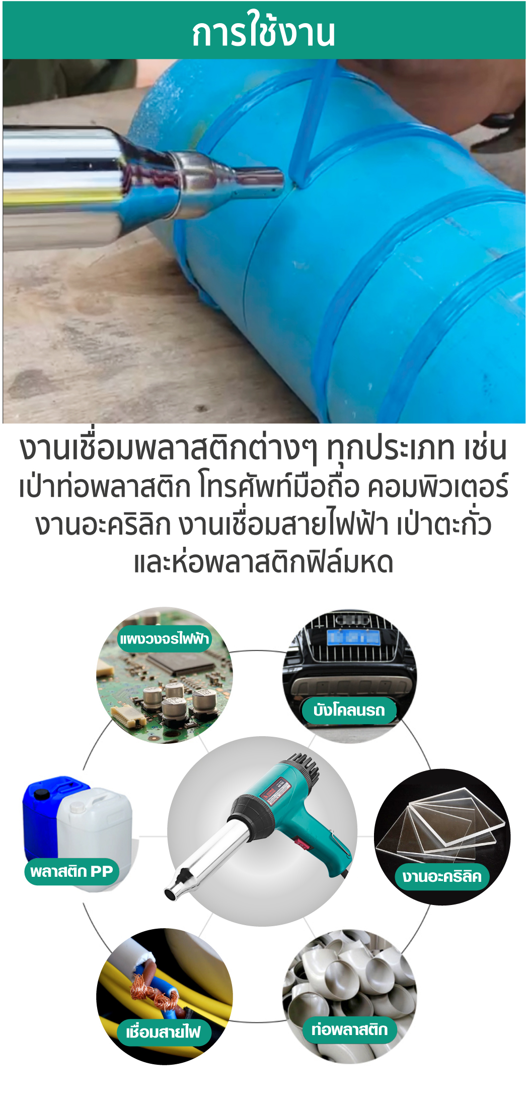 วิธีใช้งาน ปืนเชื่อมพลาสติก รุ่น HG750 SUMO