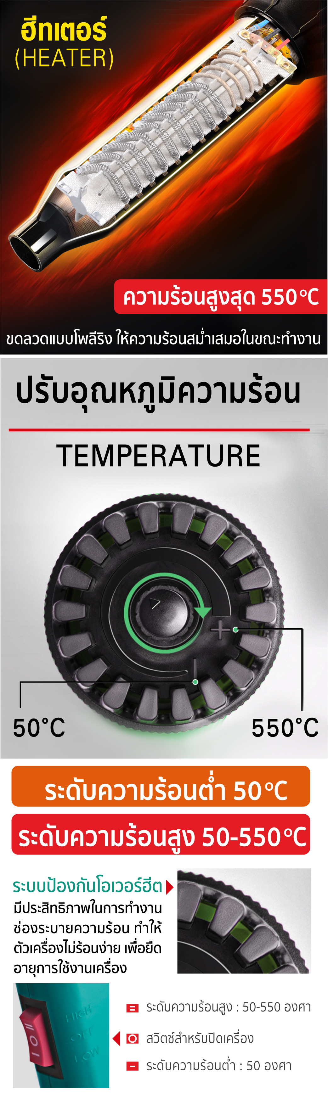 รายละเอียดวิธีการใช้งาน ปืนเชื่อมพลาสติก รุ่น HG750 SUMO