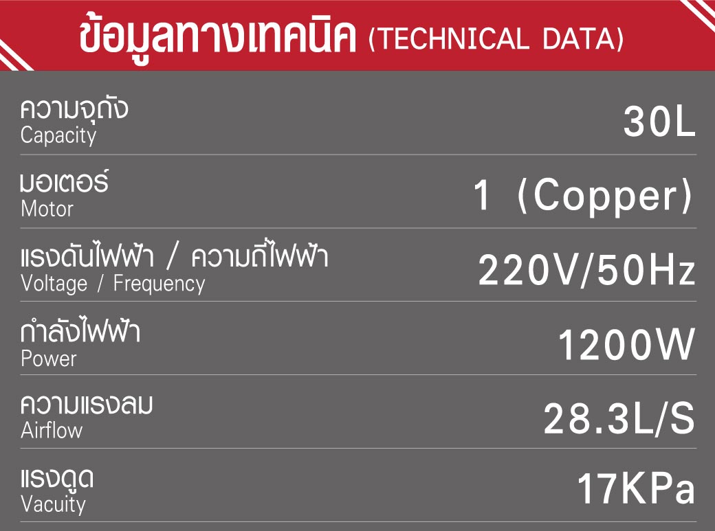 ข้อมูลทางเทคนิค เครื่องดูดฝุ่นดูดน้ำ 30 ลิตร SUMO มอเตอร์ทองแดง 1200W