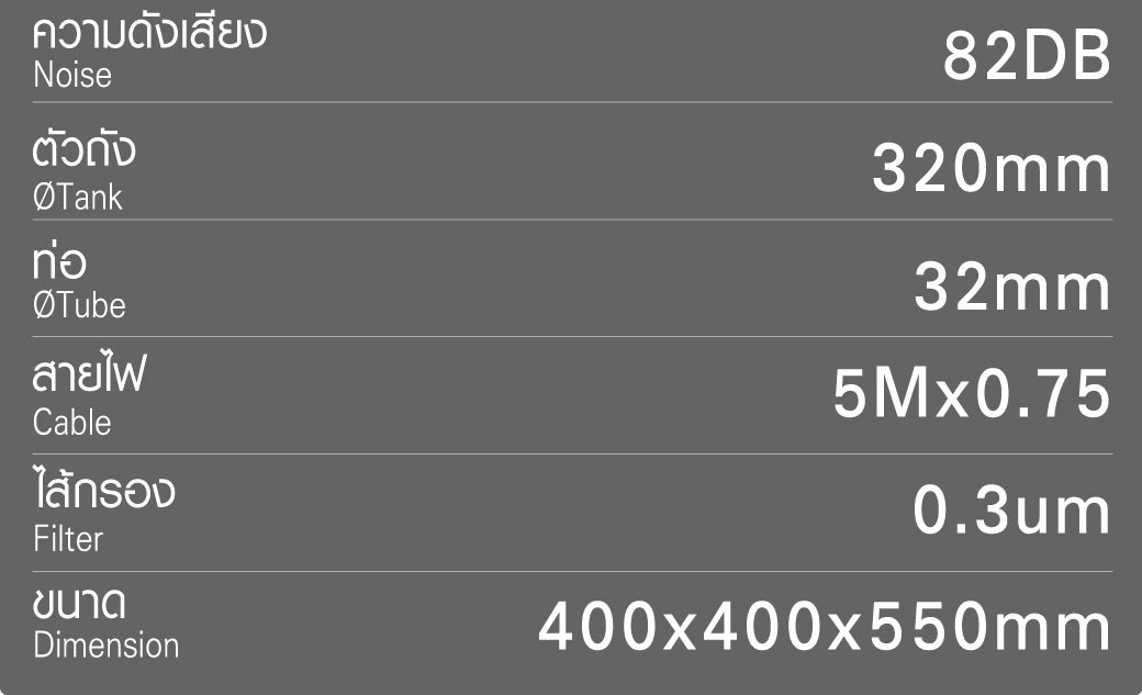 รายละเอียดทางเทคนิค เครื่องดูดฝุ่นดูดน้ำ 30 ลิตร SUMO มอเตอร์ทองแดง