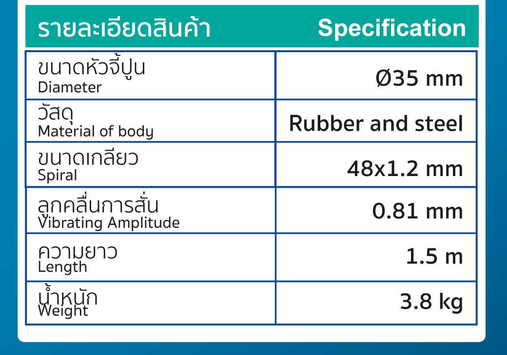 ตารางข้อมูลทางเทคนิคของ สายจี้ปูน 35 มม. ยาว 1.5 เมตร รุ่น 913515 SUMO ใช้ได้กับเครื่องจี้ปูนรุ่น 9127
