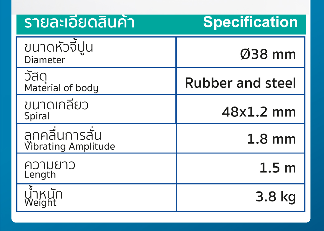 ตารางข้อมูลทางเทคนิคของสายจี้ปูน 38 มม. ยาว 1.5 เมตร สำหรับเครื่องจี้ปูนรุ่น 913815 SUMO