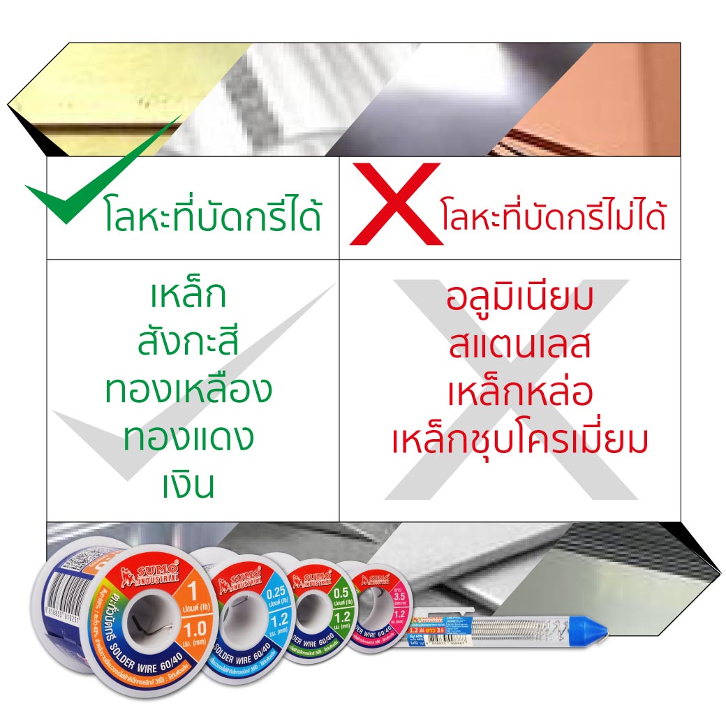การมช้งน ตะกั่วบัดกรี 60/40 1.2 มม. SUMO 0.25 ปอนด์