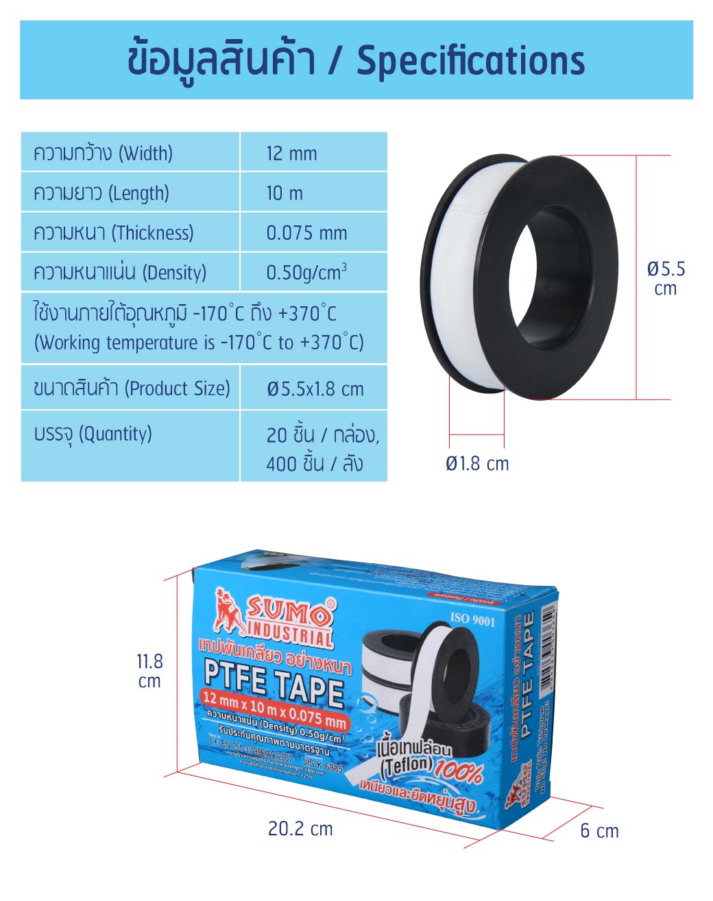 รายละเอียดทางเทคนิค เทปพันเกลียวท่อประปา SUMO แบบหนา