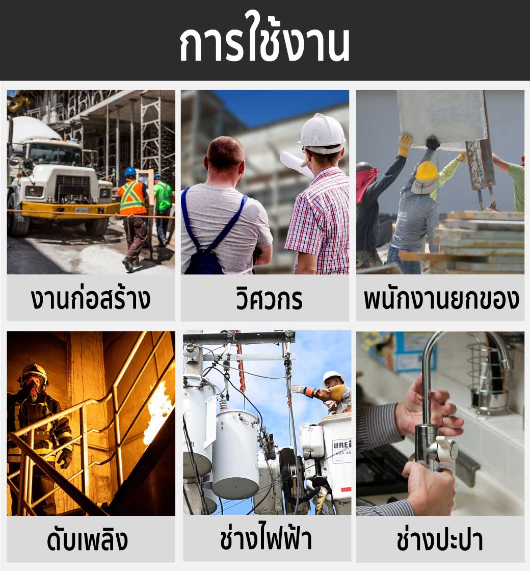 หมวกเซฟตี้ ปรับหมุน รุ่น GS32 YAMADA มาตรฐาน มอก.