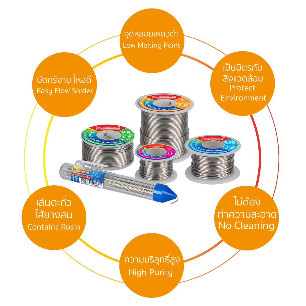 คุณสมบัติผลิตภัณฑ์ ตะกั่วบัดกรี 60/40 ตะกั่วบัดกรีแบบปากกา หนา 1.2 มม. 3 เมตร SUMO 